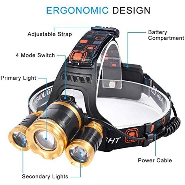 Фронтальний ліхтар Flintronic LED з акумулятором USB, COB, 90° обертання, IP64, Zoom, 3 режими, 800 Люмен для бігу/велосипеда/риболовлі/кемпінгу (2 x 18650, жовтий, 4 режими, 1500LM)