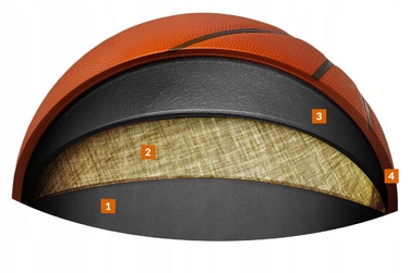 Баскетбольний м'яч Spalding React TF-250, розмір 7