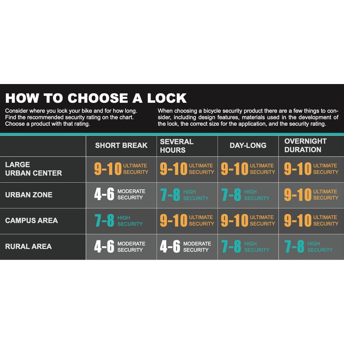 Блокиратор велосипедів Via Velo з кабелем, 14 мм дуга, 1,8 м кабель та кріплення – замок для електровелосипеда, шосе, MTB та складаного велосипеда, чорний