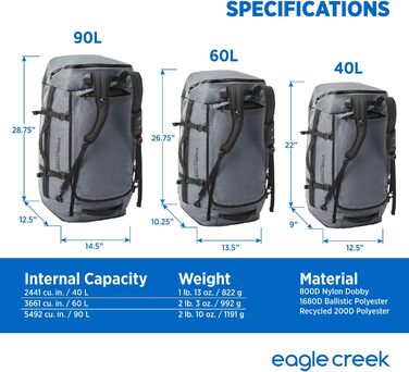 Дорожня сумка Eagle Creek Cargo Hauler 90L, водостійка, зносостійка, з переробленого поліестеру, нова версія, 90 літрів, колір Charcoal, 37x73x32 см