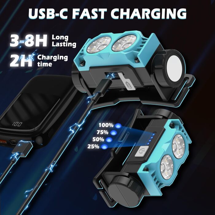 LED налобний ліхтар 2 шт. 2000 люменів, перезаряджається, 3 режими, водонепроникний, для риболовлі, бігу, кемпінгу (блакитний)