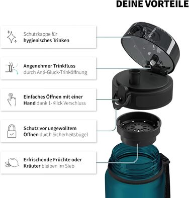 Бутилка для води 720°DGREE uberBottle 1 л з ситечком, зелена, Tritan, BPA-free, герметична, для спорту, фітнесу, університету, велоспорту, outdoor, багаторазова, Softtouch