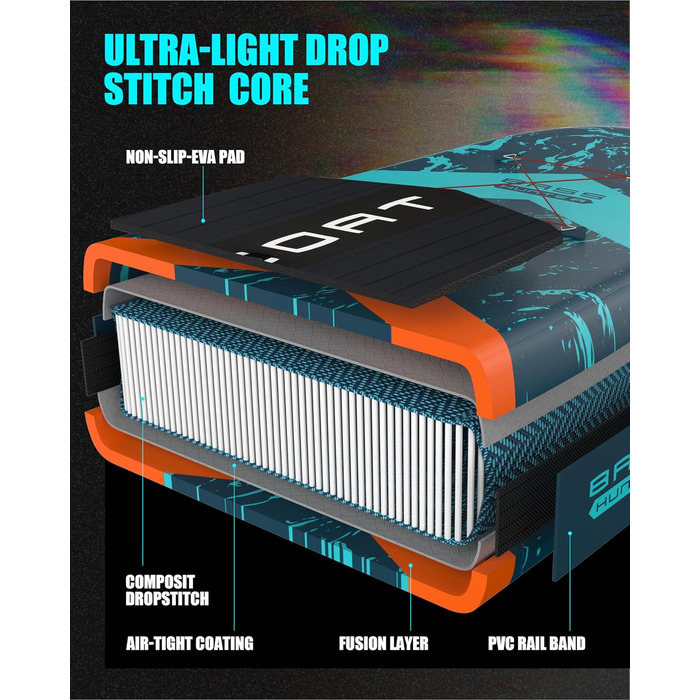 Надувне SUP-борд MYBOAT 30,5 x 86,4 x 15,2 см для риболовлі та відпочинку, з аксесуарами: 3 фінки, двосторонні еластичні шнури, кріплення для камери, ручна помпа, весло, водонепроникний мішок 5 л, мотузка