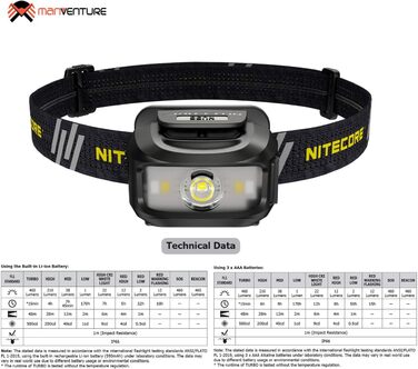 Ліхтарик на лоб Nitecore NU35 LED - акумуляторний, гібридний, 460 люмен, IP66, червоне світло, чорний