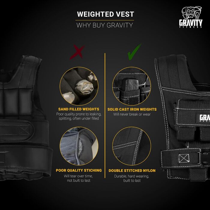Утяжелитель Gravity Fitness 20/30 кг – регульований жилет для фітнесу, кросфіту, силових тренувань (10 кг)