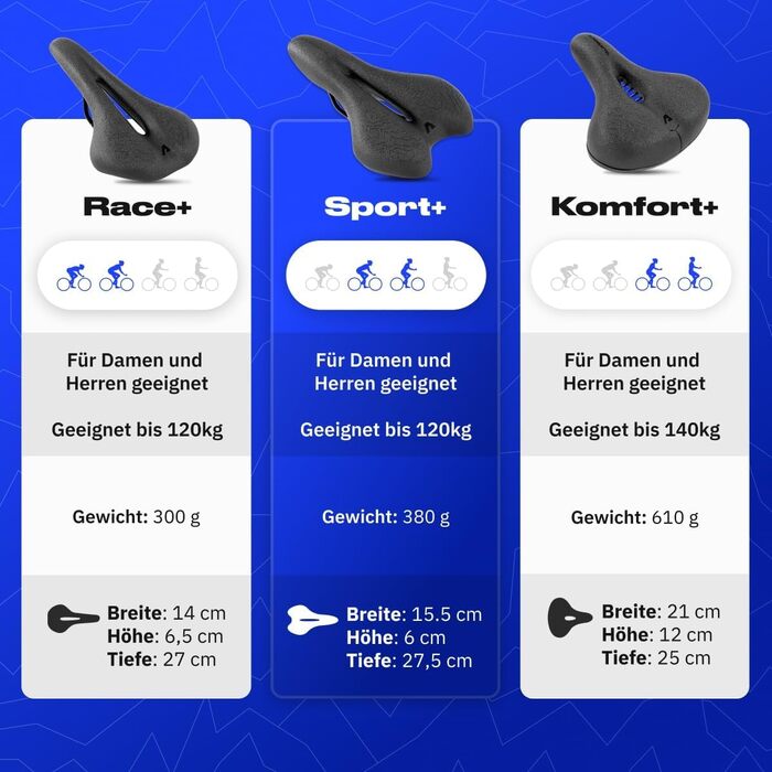 Велосідельний ALU-Sattel Alphensattel Ergonomic 3D Memory Foam: Комфортний для жінок та чоловіків, дихаючий, універсальний