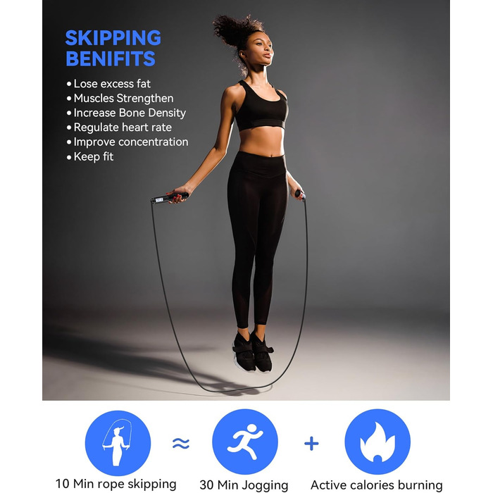 Стрибкове канат iMoebel з лічильником, регульований, зі сталевим тросом, антиковзні ручки, лічильник калорій, таймер для фітнесу, боксу, схуднення, кросфіту, рожево-білий (чорний)