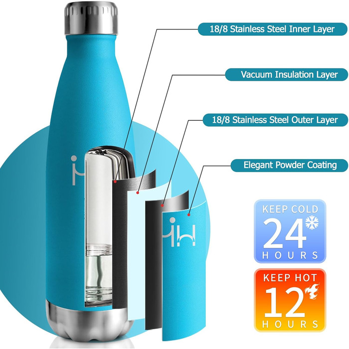 Термос-пляшка 750 мл, ізольована пляшка для води з нержавіючої сталі, без BPA, водонепроникна термопляшка з подвійними стінками, підходить для газованої води, для університету, роботи, подорожей, спорту, активного відпочинку, хлопчиків та дівчаток, темно-