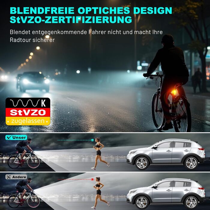 Велофара TECHCYC з датчиком освітлення, LED, до 70 Люкс, StVZO, USB, IPX6, 2500 mAh (передня) & 300 mAh (задня)