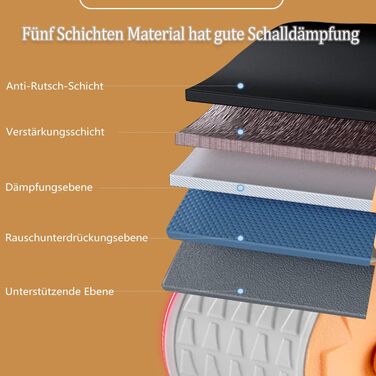 Ролер для пресу ABHDIEG з підставкою для ліктя, автоматичний відскік, тренування пресу вдома та в спортзалі, ролер з подвійним колесом для пресу