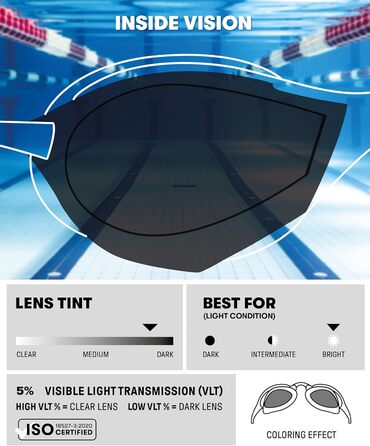 Окуляри для плавання Arena Cobra Ultra Swipe Mirror з дзеркальними лінзами, антифог, UV-захист, для дорослих, 5 змінних перенісся
