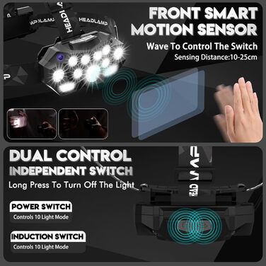 Ліхтар на лоб LED, 20000 люмен, 11 режимів, з датчиком руху, водонепроникний IPX4, для риболовлі, кемпінгу, велоспорту та піших прогулянок