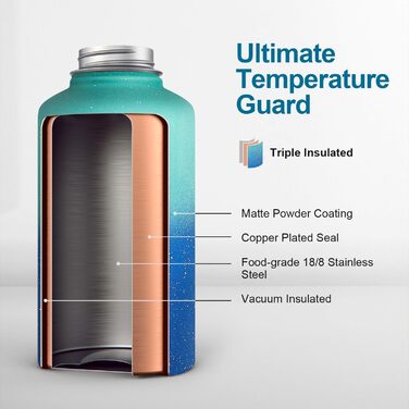 Термос Coolflask 2L із нержавіючої сталі з трубочкою, три кришки, вакуумна ізоляція, спортивна пляшка для води, для подорожей, синій градієнт