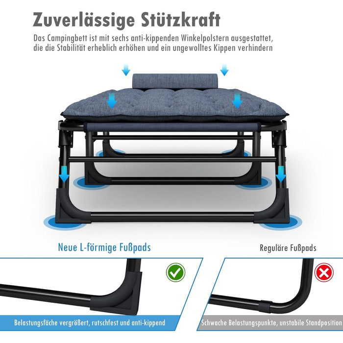 Розкладне шезлонг з регульованою спинкою в 4 положеннях, портативний багатофункціональний лежак для кемпінгу, саду, басейну, патіо - блакитний, з м'яким матрацом та подушкою