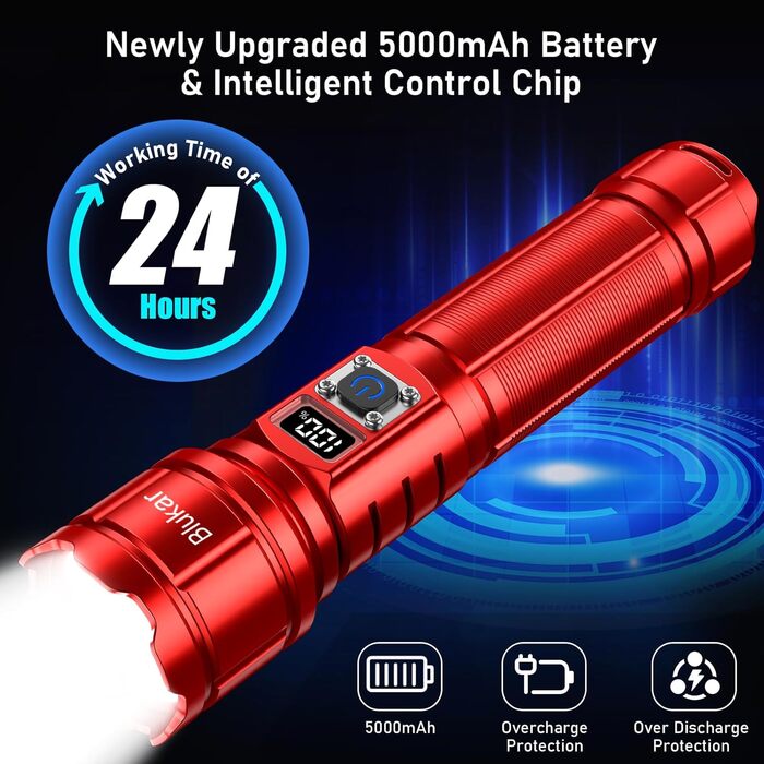 Ліхтар Blukar LED акумуляторний, 500000 люмен, тактичний, 5 режимів, IP67, водонепроникний, для кемпінгу та відпочинку на природі