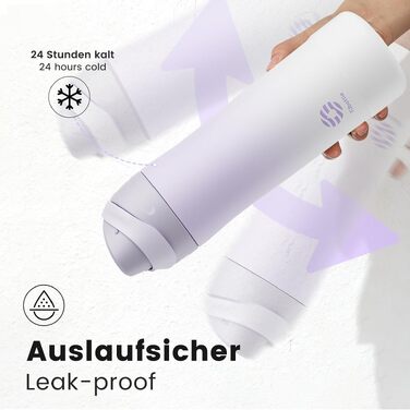 Спортивна пляшка для води Fjbottle з нержавіючої сталі 750 мл з кнопковим відкриванням та силіконовим дном, фіолетова