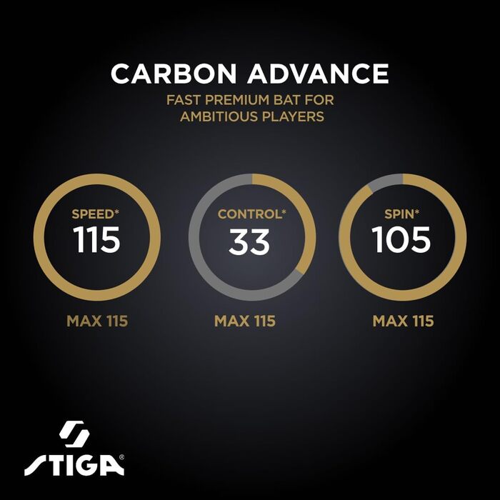 Стіл тенісу ракетка STIGA Carbon Advance (Classic)