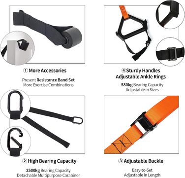 Набір для тренувань з власною вагою Moulyan: повний комплект для фітнесу вдома та на вулиці (помаранчевий/чорний)