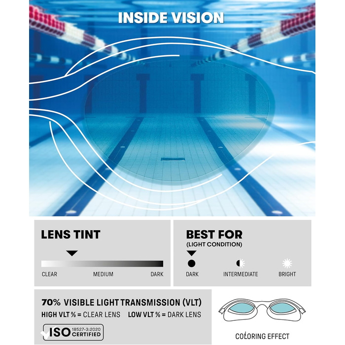 Окуляри для плавання Arena The One Anti-Fog, унісекс, для дорослих, широкі лінзи, захист від УФ, саморегулюючий носовий місток, герметичні ущільнення (блакитні)