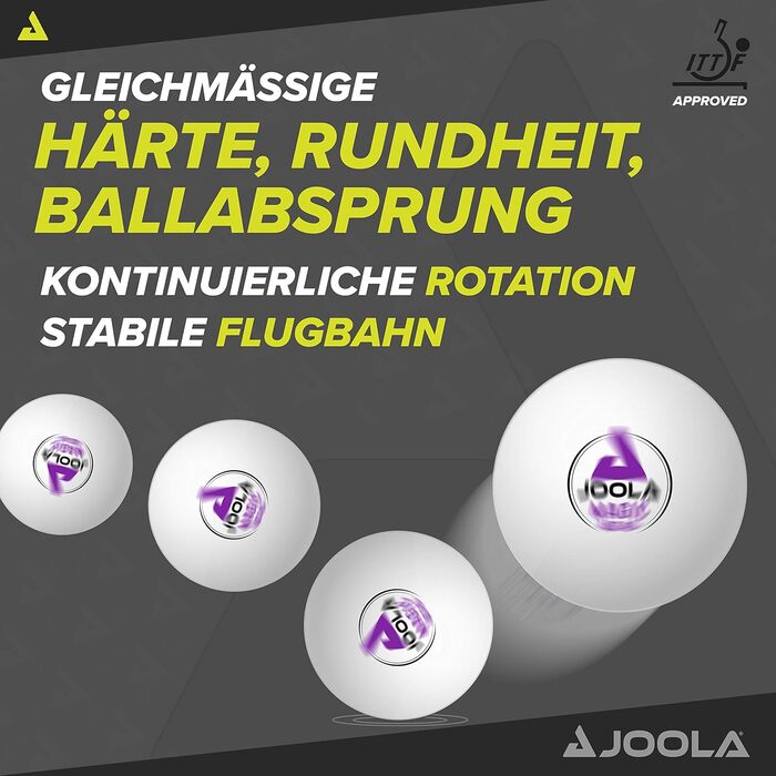 Тенісні м'ячі Joola Magic ABS 40+ для дорослих, універсальні, білі