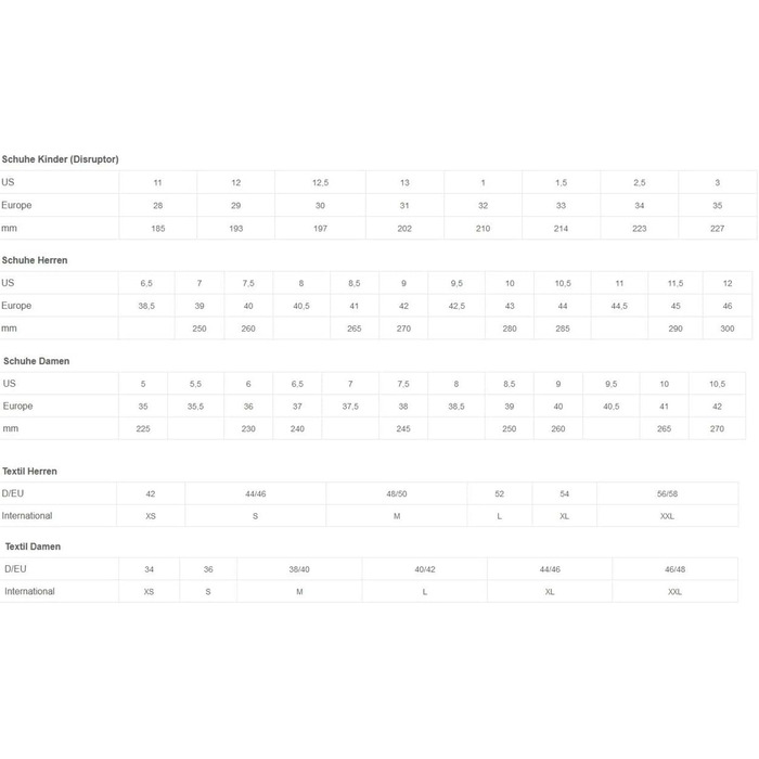 Кросівки для чоловіків Fila Spitfire 4, розмір 43 EU, колір Coronet Blue Vintage Indigo