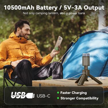 Ліхтар кемпінговий Mytrix з акумулятором 10000mAh, магнітною основою, телескопічний, зелений (жовтий)