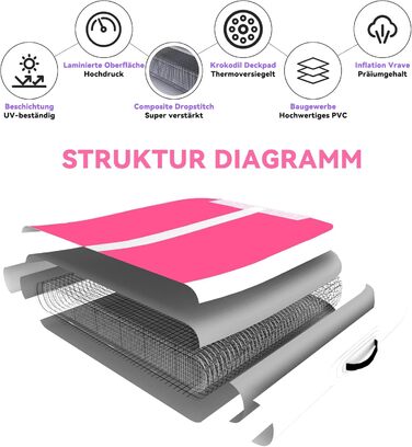 DOBESTS Airtrack Matte - Килимок для гімнастики та фітнесу, 600x100x20 см, рожевий та фіолетовий