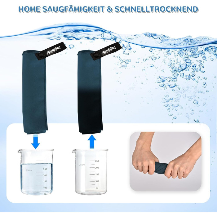 Набір з 3 рушників з мікрофібри: великий 200x100 см та 2 маленькі 80x40 см, швидковисихаючі, для спорту, подорожей, басейну та пляжу (темно-синій)