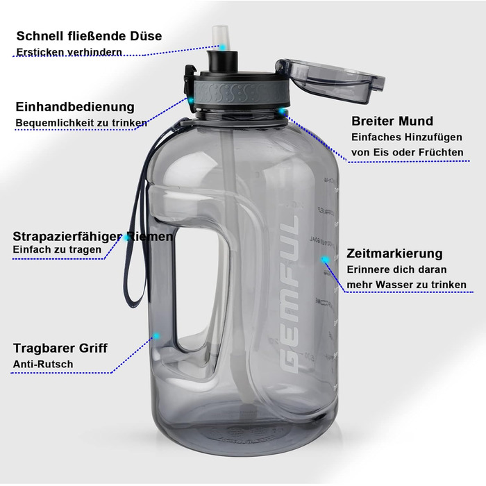 Пляшка спортивна GEMFUL 3л з мітками часу, соломинкою та ручкою, сіра. BPA-free, герметична, для фітнесу, тренувань та активного зволоження