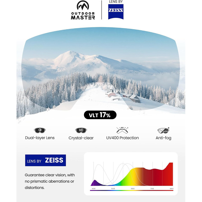 Гірськолижні окуляри OutdoorMaster Ultra з лінзами ZEISS, магнітні змінні лінзи (Срібляста 17% + Прозора), протизапотівання, OTG для сноуборду