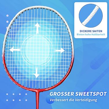 Набір для бадмінтону (2 або 4 ракетки), 2 або 4 волани, сумка, червоно-синій (4 шт.)