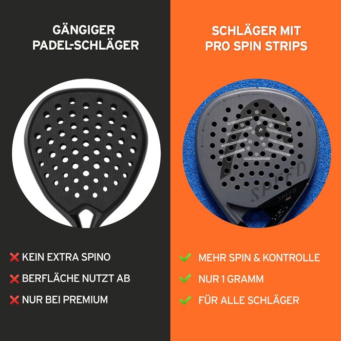 Набір для падел-тенісу Head Padel PRO S+ (3 ракетки, 9 м'ячів) + Стрічки Rezztek Pro Spin для ракетки - для максимального обертання та контролю