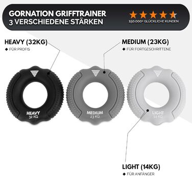Набір для тренування сили рук GORNATION Griffkraft - 3 рівні, для підсилення сили зап'ястя та рук, портативні ручки для калістеніки та фітнесу