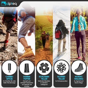 Телескопічні трекінгові палиці з карбону та алюмінію для скандинавської ходьби, регульовані 65–135 см, ергономічні, сині