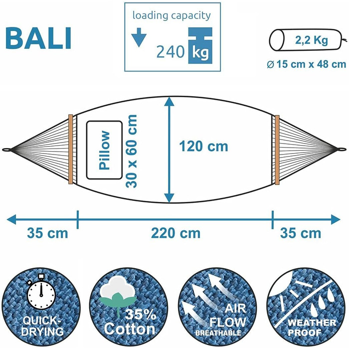 Гамак yourGEAR Bali XL з подушкою - 240 кг, сертифікований TÜV, 240x120 см, колір аква, бавовняний, з комплектом кріплення