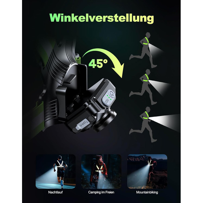 Фара для бігу Lauflampe Joggen: нагрудна ліхтар з регулюванням 45°, 500 люмен, 2 кольори, USB-C, IPX4, подвійний ремінь з відбивачами 360° для кемпінгу, велоспорту та активного відпочинку