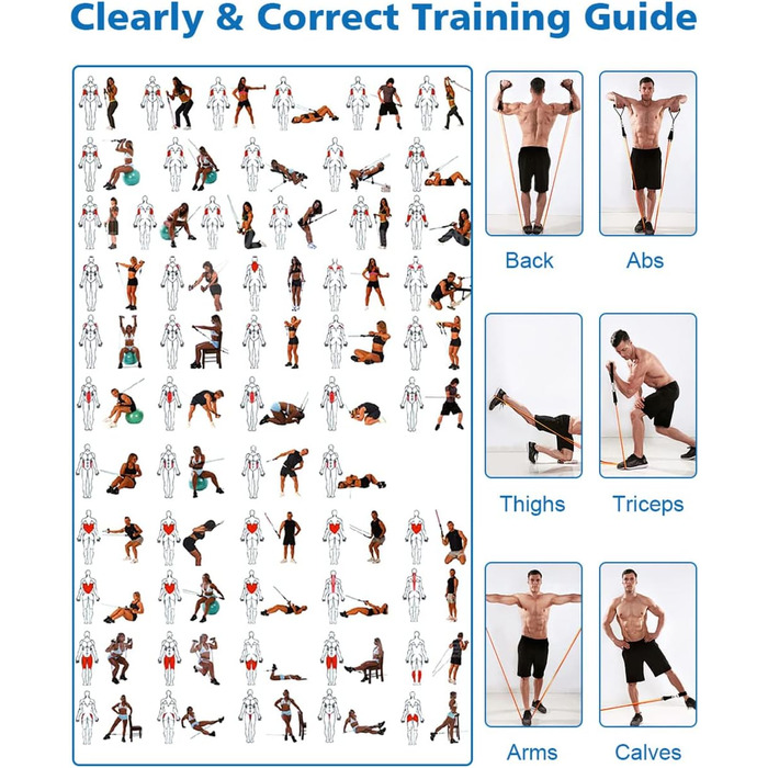 Набір еластичних стрічок для фітнесу: стрічки для силових тренувань, пілатесу, з дверним кріпленням, ручками та петлями для ніг