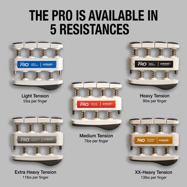 Гріп Мастер Про Едішн: тренажер для рук та пальців, велика напруга, 5.9 кг, помаранчевий