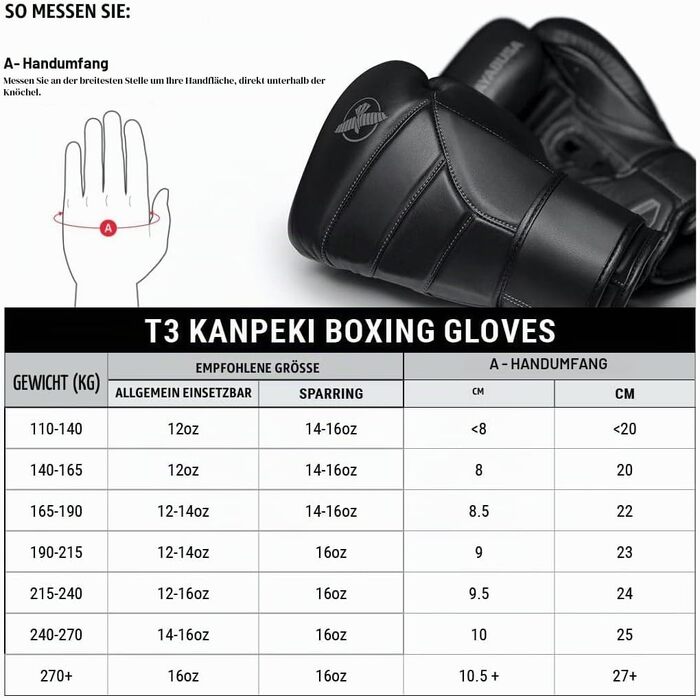 Боксерські рукавички Hayabusa T3 Kanpeki 16 oz, колір Ton-Orange