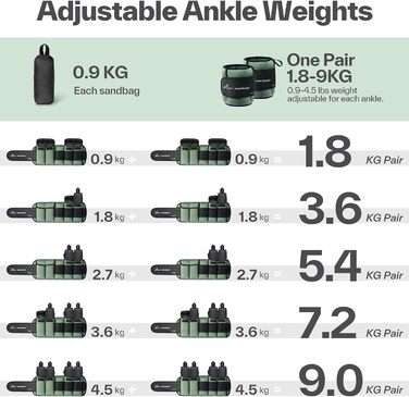 Нагрудники Sportneer з регульованою вагою 0,9-4,5 кг (на щиколотку) / 1,8-9 кг (на пару), вага для ніг та рук, армійний зелений