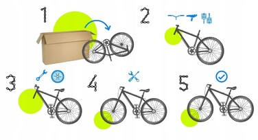 Гірський велосипед IWOBIKE Blaze, рама 17,5