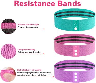 Еластичні тренувальні гумки для фітнесу та йоги (набір, 5 кольорів)