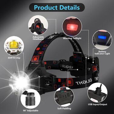 Ліхтар на лоб LED акумуляторний, 100000 люмен, 9000mAh, 5 режимів, IPX7, Zoom, для кемпінгу, риболовлі, надзвичайних ситуацій