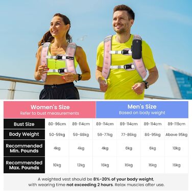 Утяжелитель Fragraim (8/10/12 кг) для жінок та чоловіків, рожевий: жилет для фітнесу, бігу, тренувань з кишенею для телефону та світловідбиваючими елементами