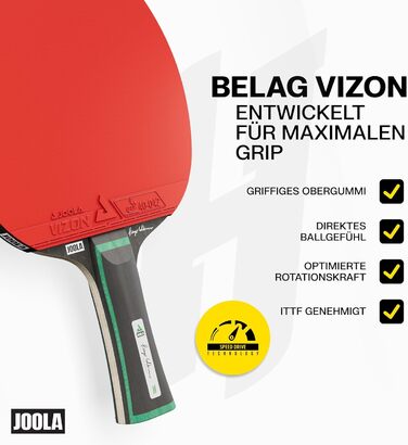 Набір для настільного тенісу JOOLA Hugo Calderano Edge: 2 ракетки + 3 м'ячі + чохол - 6 предметів