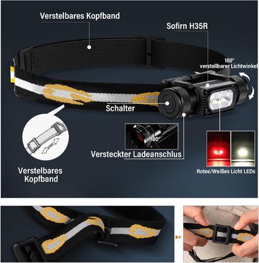Налобний ліхтар Sofirn H35R з LED та червоним світлом 660nm, 1500 люмен, 10 режимів, водонепроникний IP68, для бігу, риболовлі та інших активностей