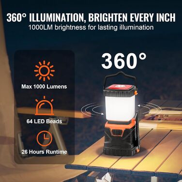 LED кемпінговий ліхтар VEVOR 1000 лм, 360° освітлення, 4 режими, USB-зарядка, для кемпінгу, риболовлі, відключень електроенергії, авторемонту