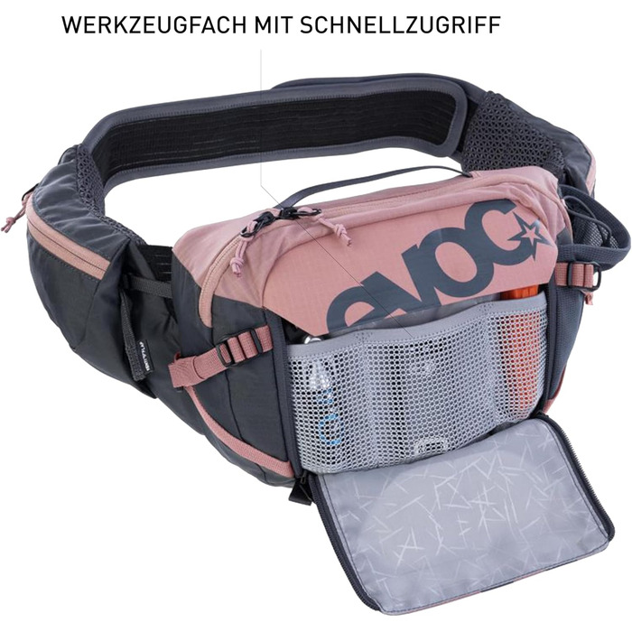 Поясна сумка EVOC HIP PACK PRO 3л з гідрацією 1,5л, система вентиляції, регульований ремінь, рожево-сіра