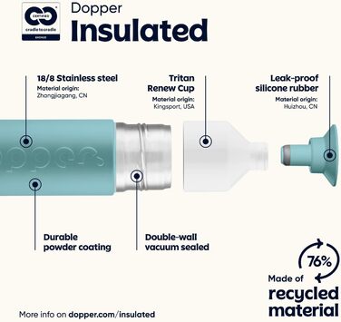 Термос Dopper Bottlenose Blue 350 мл, двостінний, із нержавіючої сталі, герметичний, зберігає холод до 24 годин і тепло до 9 годин, для води, чаю, кави