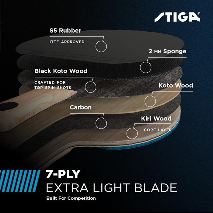 Настільний тенісний ракетка STIGA Pro Carbon з карбоновою технологією для турнірів, червона та синя